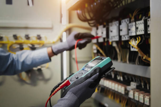 Best Electrical Maintenance Services  in Clearwater, SC